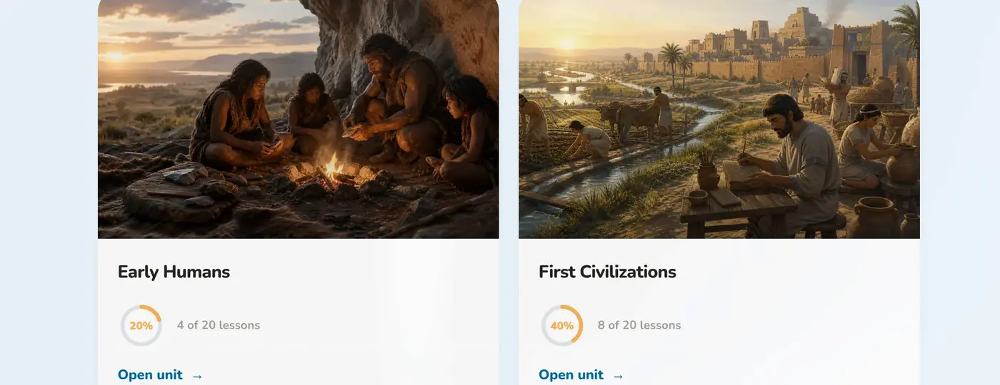 History units